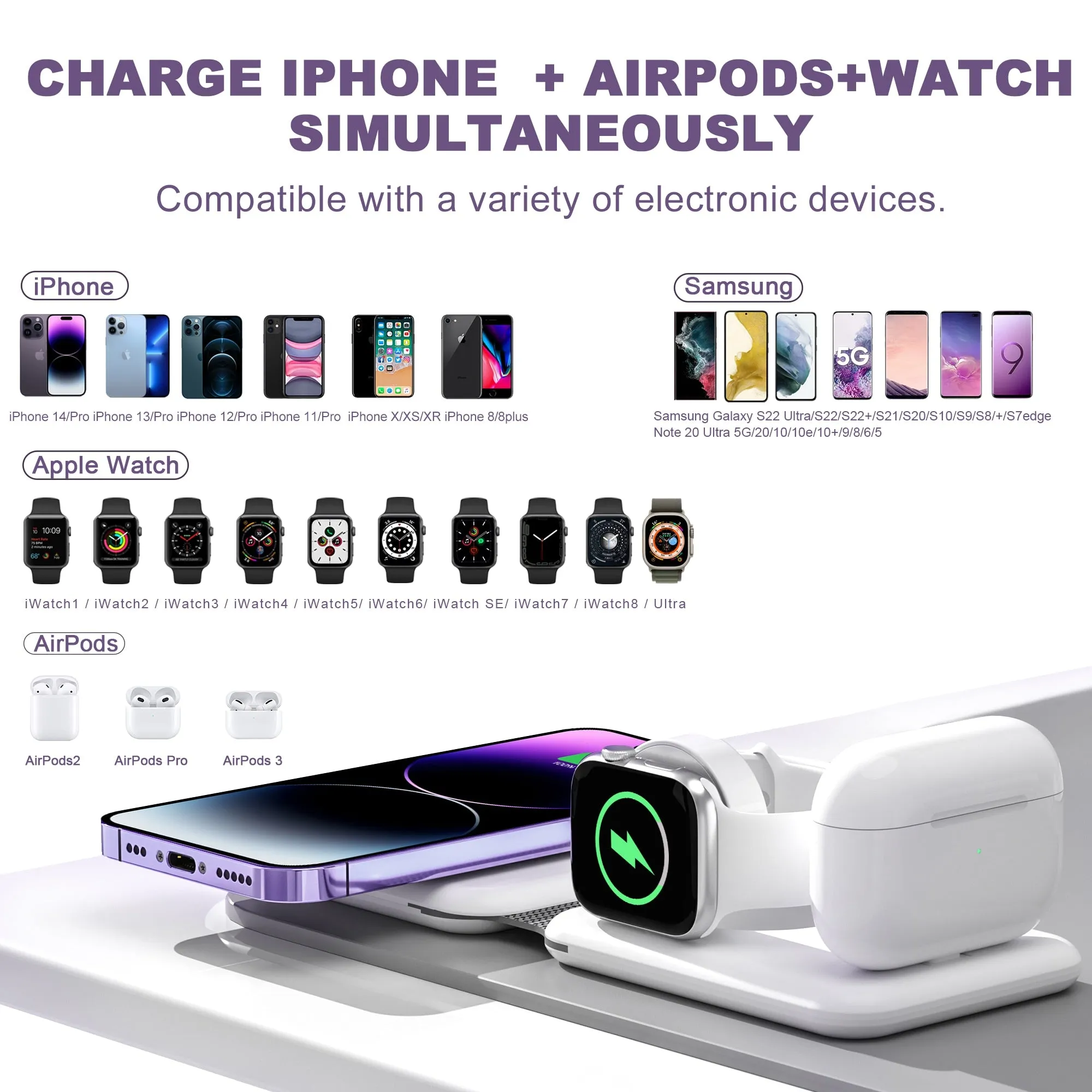 3 in 1 Magnetic Wireless Charger for iPhone 14Pro Max/13/12Pro/11/XS, Apple Watch 8/7, Airpods Pro