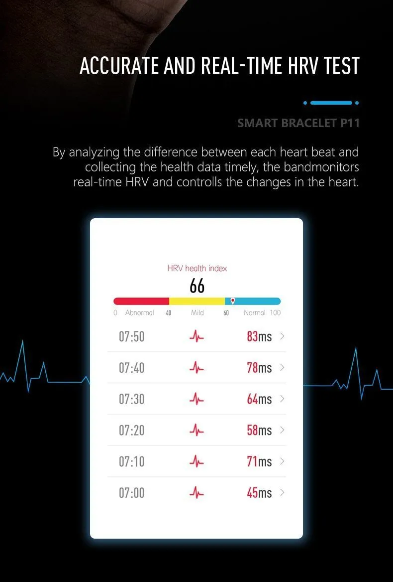 Blood Pressure Smart Band Heart Rate Smart Bracelet Activity Fitness Tracker Watch For iPhone Android