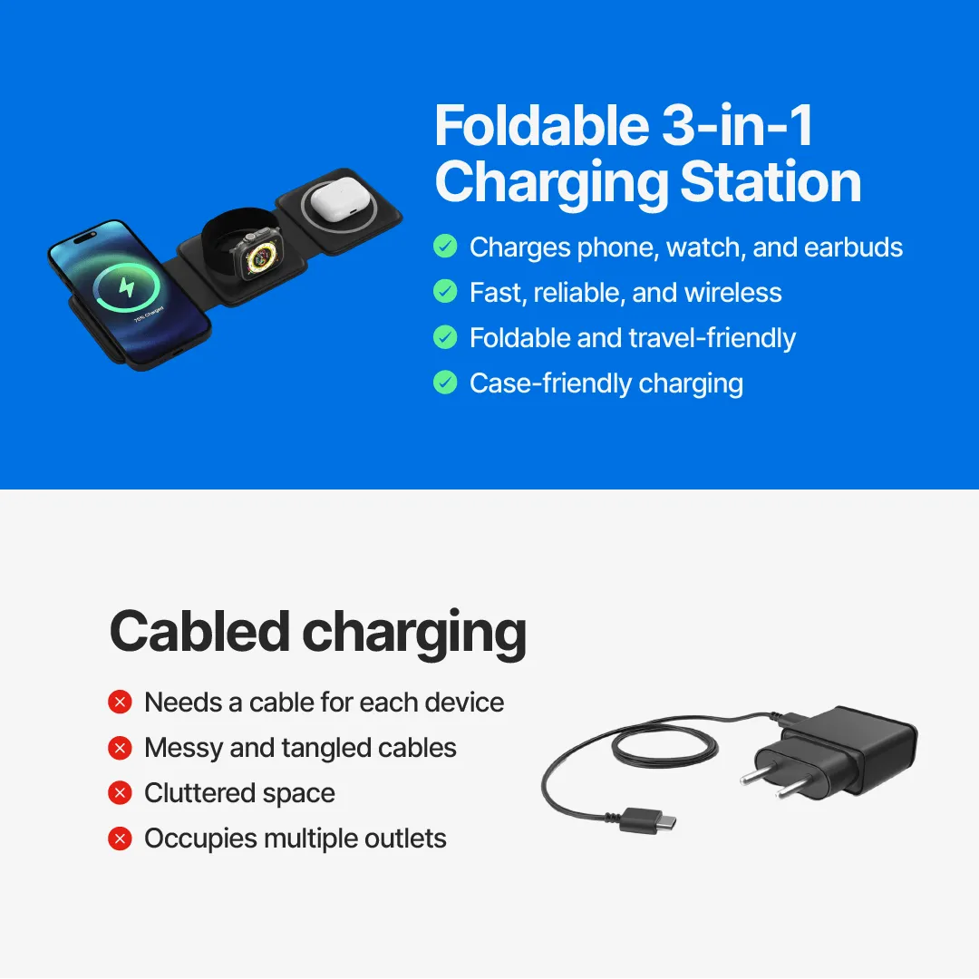 Foldable 3 in 1 Charging Station