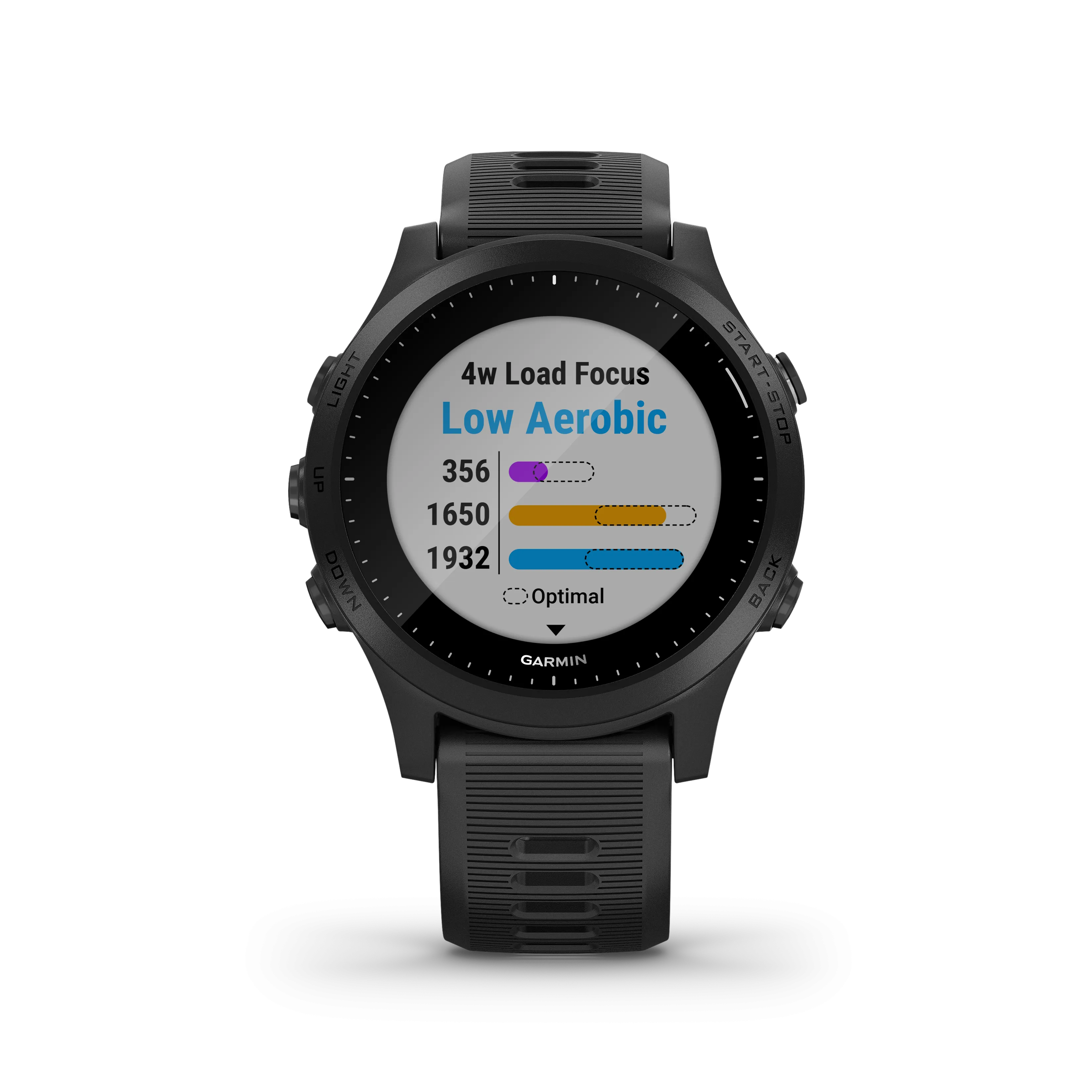 Garmin Forerunner 945