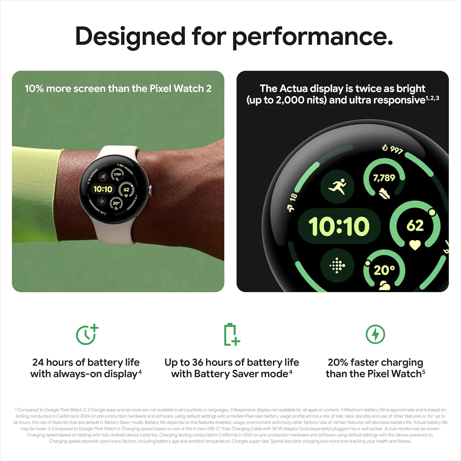 Google Pixel Watch 3 (41mm, LTE) – Heart Rate Tracking, Advanced Fitness Insights, Champagne Gold Aluminum Case with Hazel Band