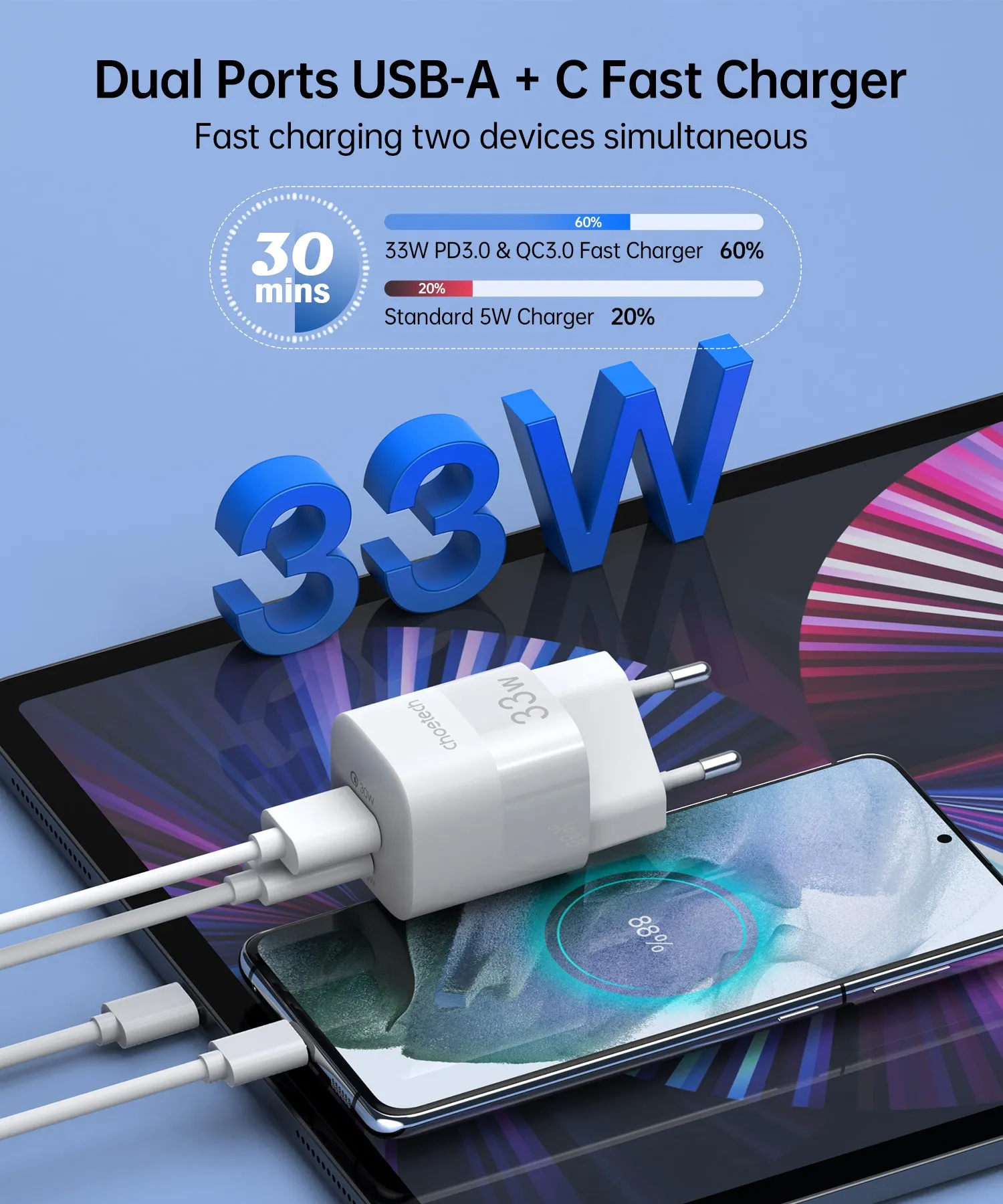 PD5006 Choetech 33W Dual Port Wall Charger