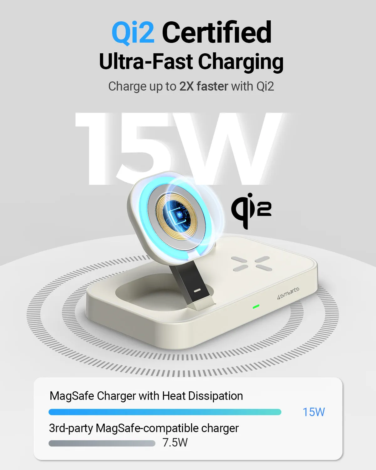 Qi2 Certified Wireless Charging Station, 3-in-1 15W Ultra Fast Magnetic Charger Stand for Multiple Devices, Magsafe Charger for iPhone 15/14/13/12, Apple Watch, Airpods (White)